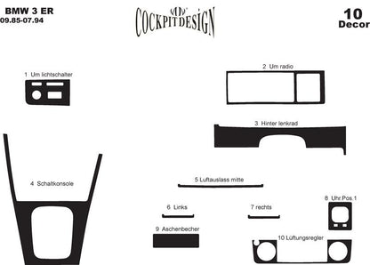 Dashboard Trim Covers for BMW 3 Series E-30 1982-1994 - image 3