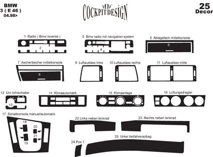Interior Trim Covers for BMW 3 Series E-46 1998-2006 - image 5