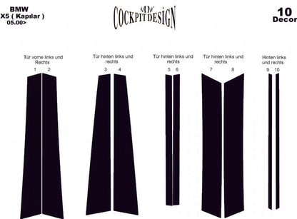 Dashboard Trim V-2 for BMW X5 E-53 1999-2006 - image 5