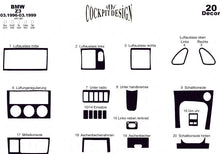 Interior Trim Covers BMW Z3 for BMW Z3 1996-1999 - image 1