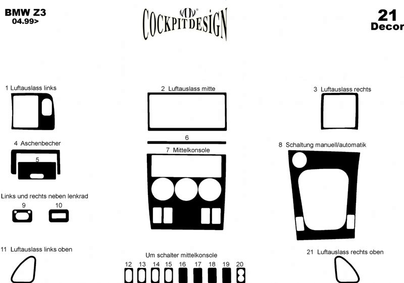 Interior Trim Covers BMW Z3 for BMW Z3 1999-2002 - image 3