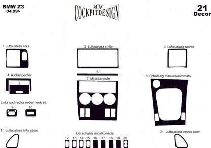 Interior Trim Covers BMW Z3 for BMW Z3 1999-2002 - image 3
