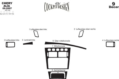 Dashboard Covers for Chery Elara/Alia/Fora/A5 2006- - image 1