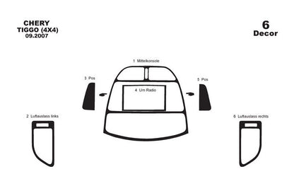 Panel overlay (for small-t) for Chery Tiggo 1 - image 3