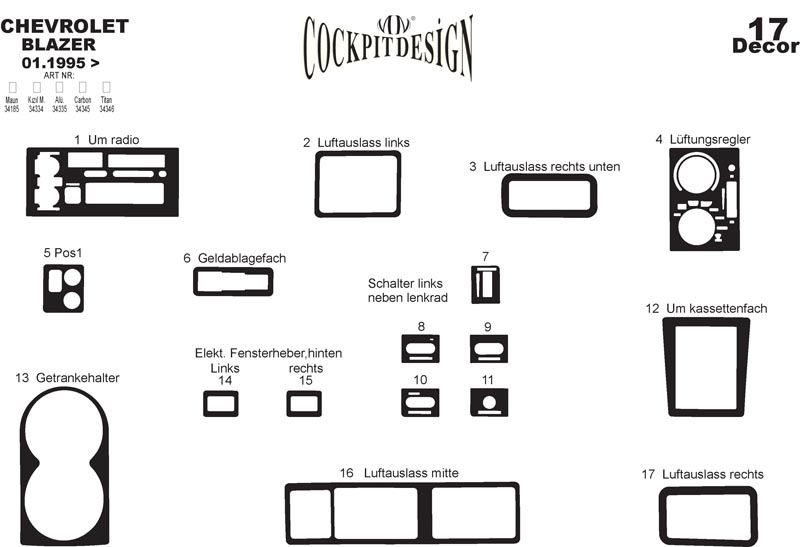 Dashboard Covers for Chevrolet Blazer 1995-2005 - image 2