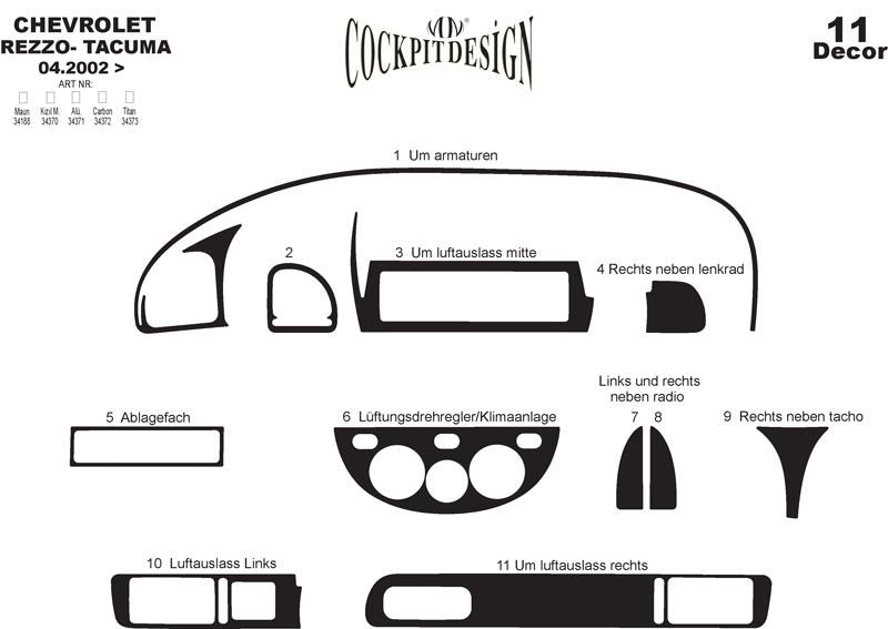 Interior Trim Covers for Chevrolet Tacuma/Rezzo 2000-2008 - image 2