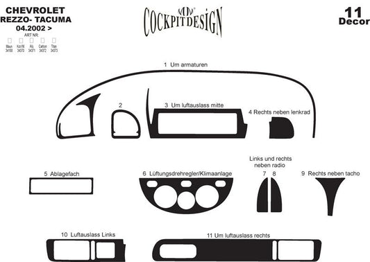 Interior Trim Covers for Chevrolet Tacuma/Rezzo 2000-2008 - image 2