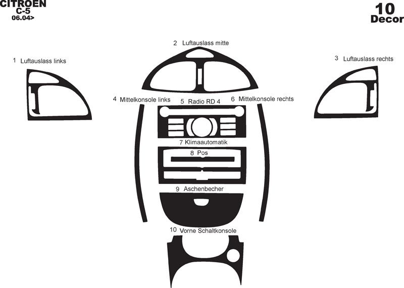 Dashboard Cover for Citroen C-5 2008-2017 - image 1
