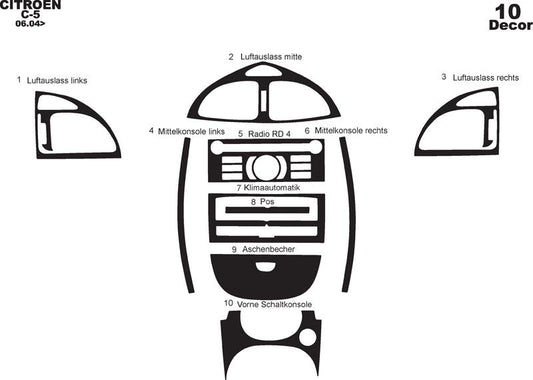 Dashboard Cover for Citroen C-5 2008-2017 - image 1