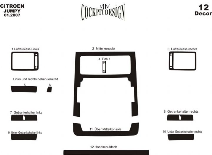 Panel overlay for Citroen Jumpy 2007-2017 - image 1