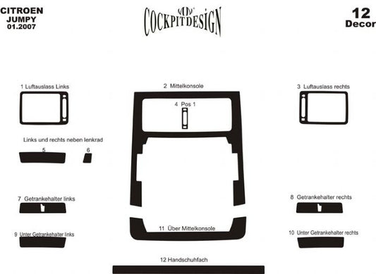Dashboard Trim Covers for Citroen Jumpy 2007-2017 - image 1