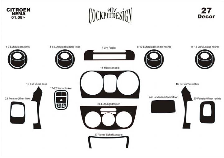 Panel overlay for Citroen Nemo - image 2