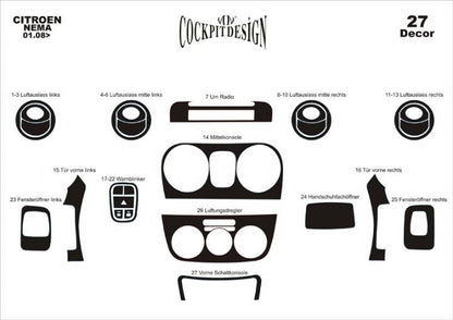 Panel overlay for Citroen Nemo - image 2