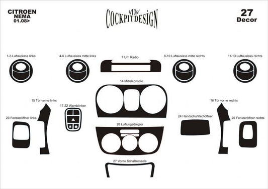 Panel overlay for Citroen Nemo - image 2