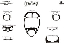 Tuning Interior Trim Covers Merich for Citroen Xsara Picasso 1999-2012 - image 1