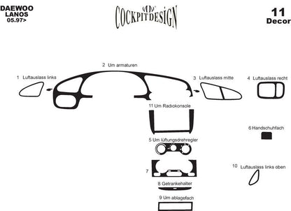 Dashboard Trim Covers for Chevrolet Lanos 1998-2017 - image 5