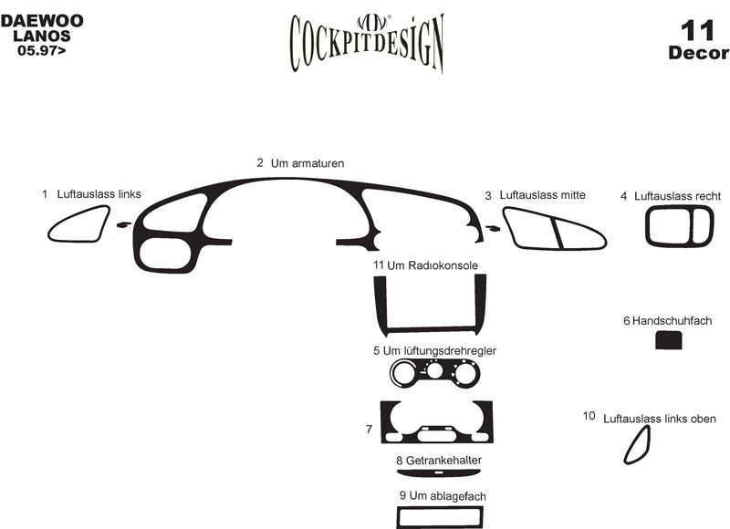 Dashboard Trim Covers for Daewoo Lanos 1998-2017 - image 7