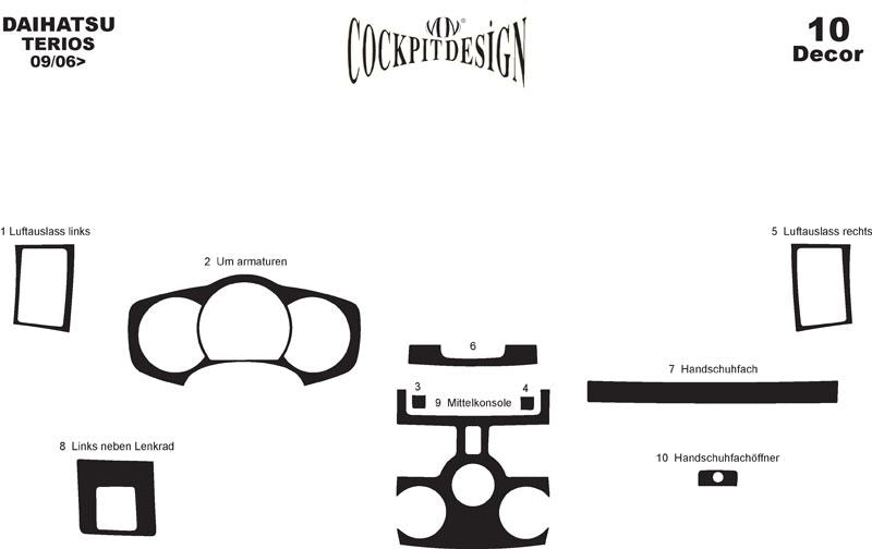 Dashboard Trim Covers for Daihatsu Terios 2006-2017 - image 2