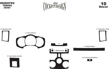 Dashboard Trim Covers for Daihatsu Terios 2006-2017 - image 2