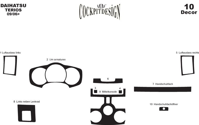 Dashboard Trim Covers for Daihatsu Terios 2006-2017 - image 2