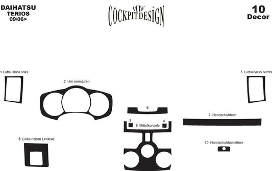 Dashboard Trim Covers for Daihatsu Terios 2006-2017 - image 2