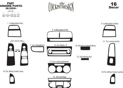 Decor panel for Fiat Punto Grande/EVO 2006-2018 - image 3