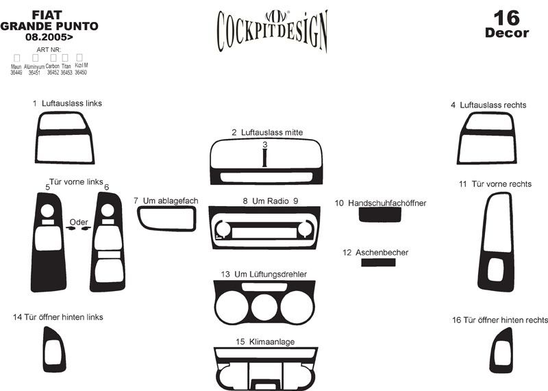 Dashboard Trim for Fiat Punto Grande/EVO 2006-2018 - image 3