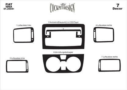 Trim panel for Fiat Idea 2003↗ - image 2