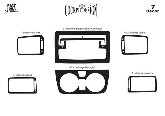 Trim panel for Fiat Idea 2003↗ - image 2