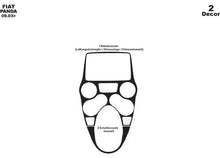 Dashboard Trim Covers for Fiat Panda 2003-2011 - image 1