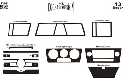 Interior Trim Covers for Fiat Stilo 2001-2007 - image 1