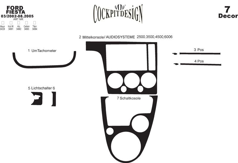 Dashboard Trim Interior (2002-2005) for Ford Fiesta 2002-2008 - image 3
