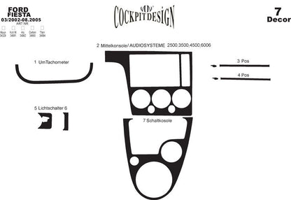 Dashboard Trim Interior (2002-2005) for Ford Fiesta 2002-2008 - image 3