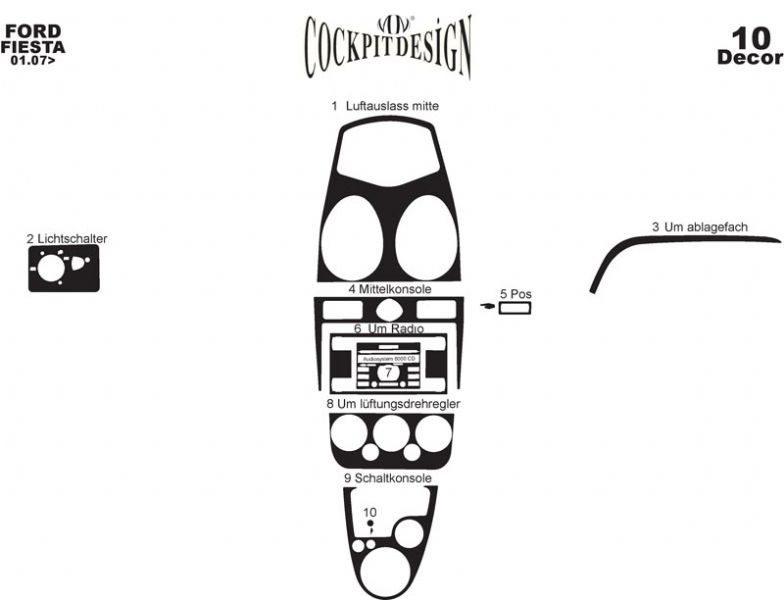 Dashboard Trim Interior (2005-2008) for Ford Fiesta 2002-2008 - image 3
