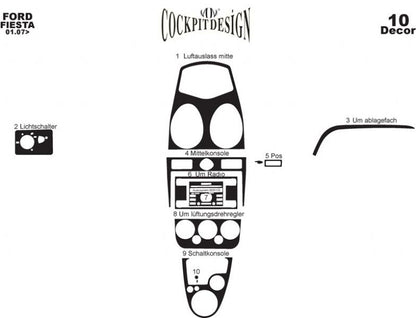 Dashboard Trim Interior (2005-2008) for Ford Fiesta 2002-2008 - image 3