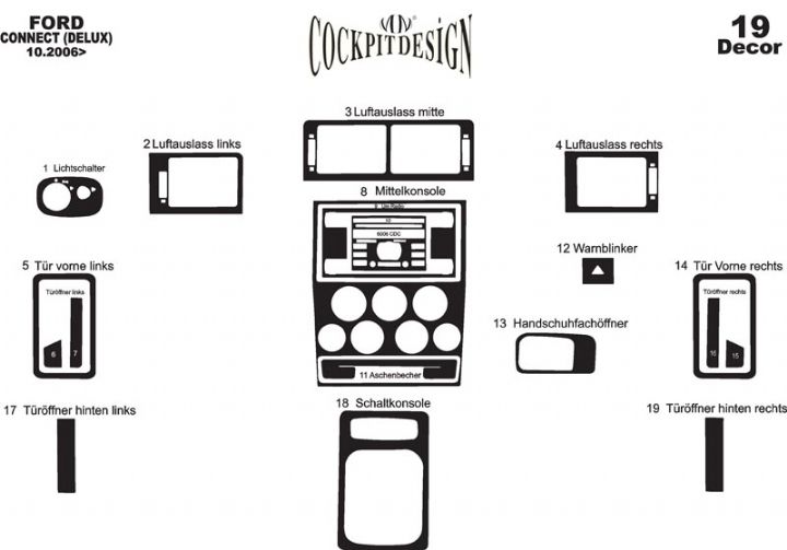 Dashboard Trim Covers for Ford Connect 2006-2009 - image 3