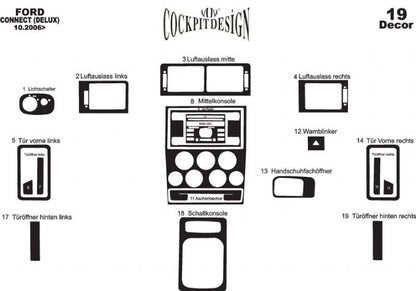Dashboard Trim Covers for Ford Connect 2006-2009 - image 3