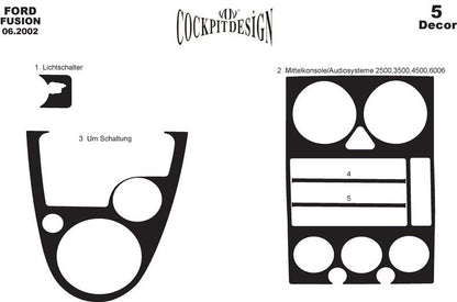 Dashboard Trim Covers (2002-2005) for Ford Fusion 2002-2009 - image 1