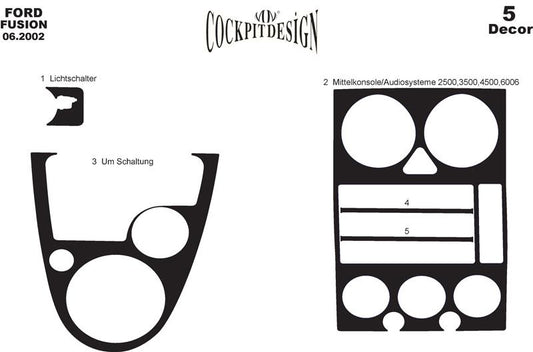 Dashboard Trim Covers (2002-2005) for Ford Fusion 2002-2009 - image 1
