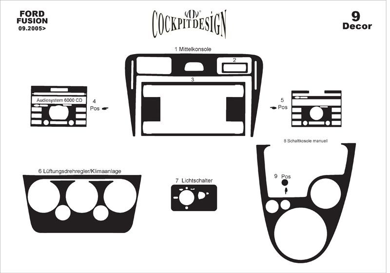 Dashboard Trim Covers (2005↗) for Ford Fusion 2002-2009 - image 3