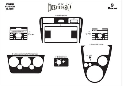 Dashboard Trim Covers (2005↗) for Ford Fusion 2002-2009 - image 3