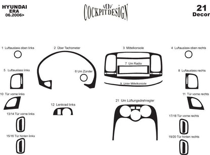 Dashboard Trim Covers for Hyundai Accent 2006-2010 - image 4