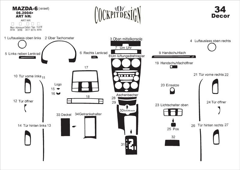 Dashboard Trim Covers for Mazda 6 2003-2008 - image 11
