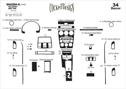 Dashboard Trim Covers for Mazda 6 2003-2008 - image 11