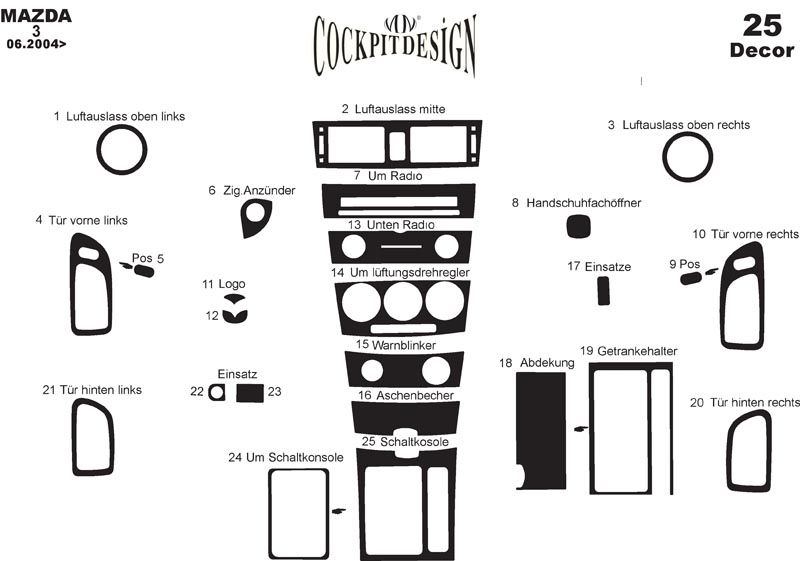 Dashboard Trim Covers for Mazda 3 2003-2009 - image 3