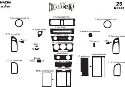 Dashboard Trim Covers for Mazda 3 2003-2009 - image 3
