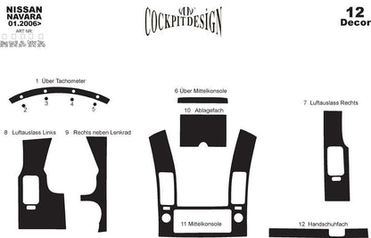 The salon (12 items) for Nissan Navara 2006-2015 - image 4