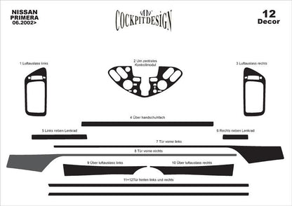 Dashboard Trim Covers for Nissan Primera P12 2002-2007 - image 2