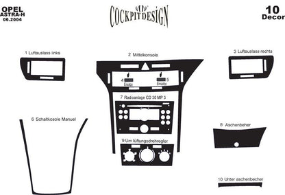 Dashboard Trim Covers for Opel Astra H 2004-2013 - image 4