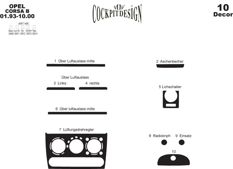 Dashboard Trim Covers for Opel Corsa B 1993-2004 - image 3